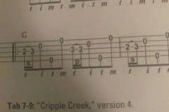 Banjo meme joke