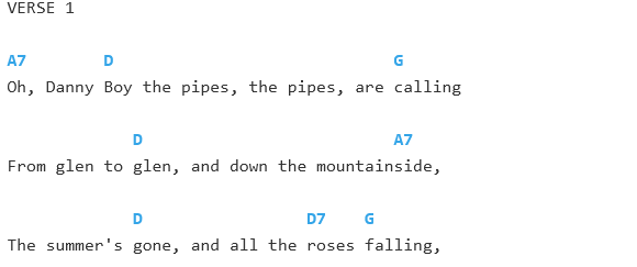 guitar chords for danny boy