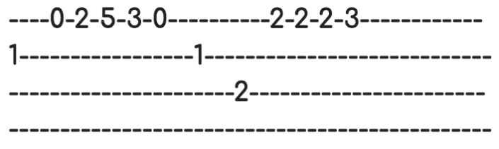 AC/DC uke tabs and chords - Ukulele Tabs