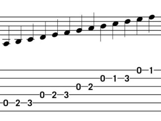 guitar-tab