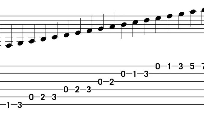 guitar-tab